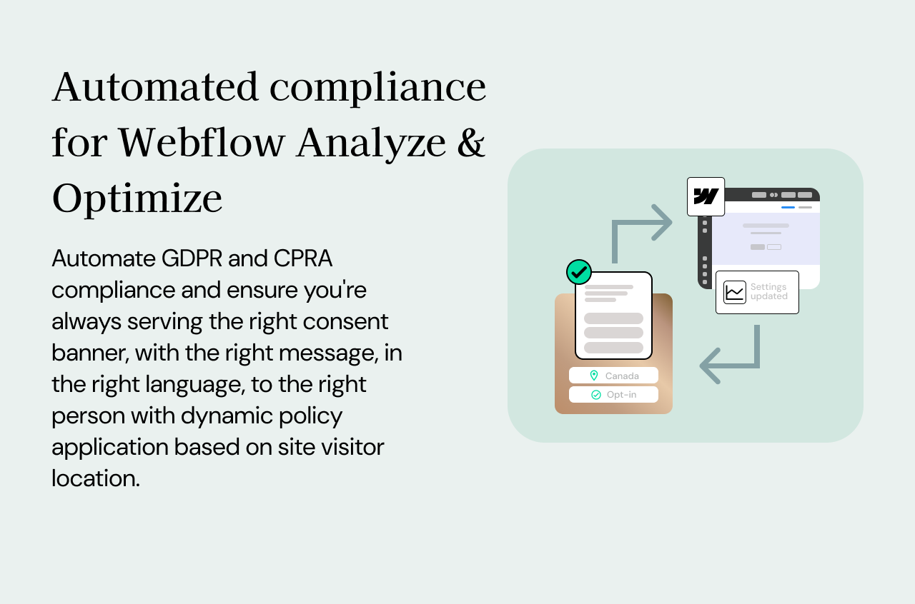 Webflow Store - 8: Automated compliance for Webflow Analyze & Optimize: Automate GDPR and CPRA compliance and ensure you're always serving the right consent banner, with the right message, in the right language, to the right person with dynamic policy application based on site visitor location.